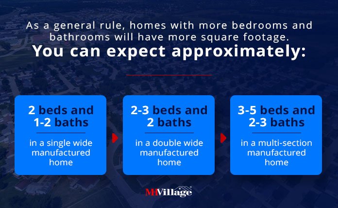 mobile home sizes and dimensions